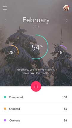 DDOS在线攻击